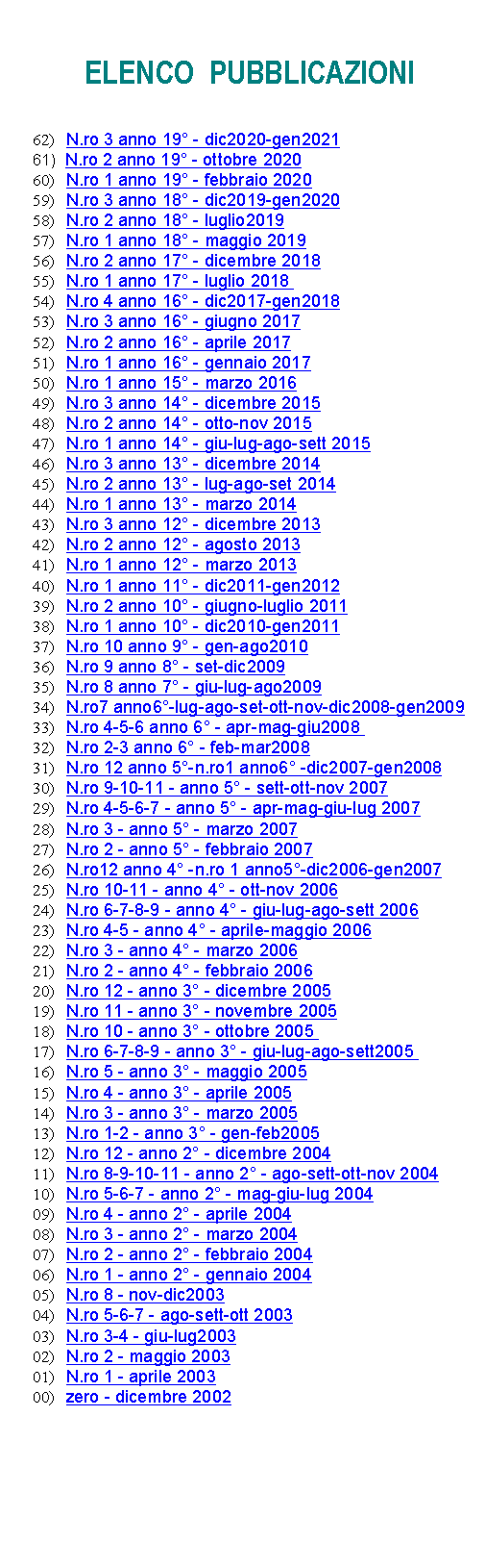 Casella di testo: ELENCO  PUBBLICAZIONI62)   N.ro 3 anno 19 - dic2020-gen202161)  N.ro 2 anno 19 - ottobre 2020 60)   N.ro 1 anno 19 - febbraio 2020 59)   N.ro 3 anno 18 - dic2019-gen2020 58)   N.ro 2 anno 18 - luglio201957)   N.ro 1 anno 18 - maggio 2019 56)   N.ro 2 anno 17 - dicembre 2018  55)   N.ro 1 anno 17 - luglio 2018 54)   N.ro 4 anno 16 - dic2017-gen2018 53)   N.ro 3 anno 16 - giugno 2017 52)   N.ro 2 anno 16 - aprile 2017 51)   N.ro 1 anno 16 - gennaio 2017 50)   N.ro 1 anno 15 - marzo 2016 49)   N.ro 3 anno 14 - dicembre 2015 48)   N.ro 2 anno 14 - otto-nov 2015 47)   N.ro 1 anno 14 - giu-lug-ago-sett 2015 46)   N.ro 3 anno 13 - dicembre 2014 45)   N.ro 2 anno 13 - lug-ago-set 2014  44)   N.ro 1 anno 13 - marzo 2014 43)   N.ro 3 anno 12 - dicembre 2013  42)   N.ro 2 anno 12 - agosto 2013  41)   N.ro 1 anno 12 - marzo 2013  40)   N.ro 1 anno 11 - dic2011-gen2012  39)   N.ro 2 anno 10 - giugno-luglio 2011  38)   N.ro 1 anno 10 - dic2010-gen2011  37)   N.ro 10 anno 9 - gen-ago2010  36)   N.ro 9 anno 8 - set-dic2009 35)   N.ro 8 anno 7 - giu-lug-ago2009 34)   N.ro7 anno6-lug-ago-set-ott-nov-dic2008-gen200933)   N.ro 4-5-6 anno 6 - apr-mag-giu2008  32)   N.ro 2-3 anno 6 - feb-mar2008  31)   N.ro 12 anno 5-n.ro1 anno6 -dic2007-gen2008  30)   N.ro 9-10-11 - anno 5 - sett-ott-nov 2007  29)   N.ro 4-5-6-7 - anno 5 - apr-mag-giu-lug 2007  28)   N.ro 3 - anno 5 - marzo 2007  27)   N.ro 2 - anno 5 - febbraio 2007  26)   N.ro12 anno 4 -n.ro 1 anno5-dic2006-gen2007 25)   N.ro 10-11 - anno 4 - ott-nov 2006  24)   N.ro 6-7-8-9 - anno 4 - giu-lug-ago-sett 2006  23)   N.ro 4-5 - anno 4 - aprile-maggio 2006  22)   N.ro 3 - anno 4 - marzo 2006  21)   N.ro 2 - anno 4 - febbraio 2006  20)   N.ro 12 - anno 3 - dicembre 2005 19)   N.ro 11 - anno 3 - novembre 2005 18)   N.ro 10 - anno 3 - ottobre 2005 17)   N.ro 6-7-8-9 - anno 3 - giu-lug-ago-sett2005 16)   N.ro 5 - anno 3 - maggio 2005 15)   N.ro 4 - anno 3 - aprile 2005 14)   N.ro 3 - anno 3 - marzo 2005 13)   N.ro 1-2 - anno 3 - gen-feb200512)   N.ro 12 - anno 2 - dicembre 2004 11)   N.ro 8-9-10-11 - anno 2 - ago-sett-ott-nov 200410)   N.ro 5-6-7 - anno 2 - mag-giu-lug 2004 09)   N.ro 4 - anno 2 - aprile 2004 08)   N.ro 3 - anno 2 - marzo 2004 07)   N.ro 2 - anno 2 - febbraio 200406)   N.ro 1 - anno 2 - gennaio 200405)   N.ro 8 - nov-dic200304)   N.ro 5-6-7 - ago-sett-ott 200303)   N.ro 3-4 - giu-lug2003 02)   N.ro 2 - maggio 200301)   N.ro 1 - aprile 200300)   zero - dicembre 2002 