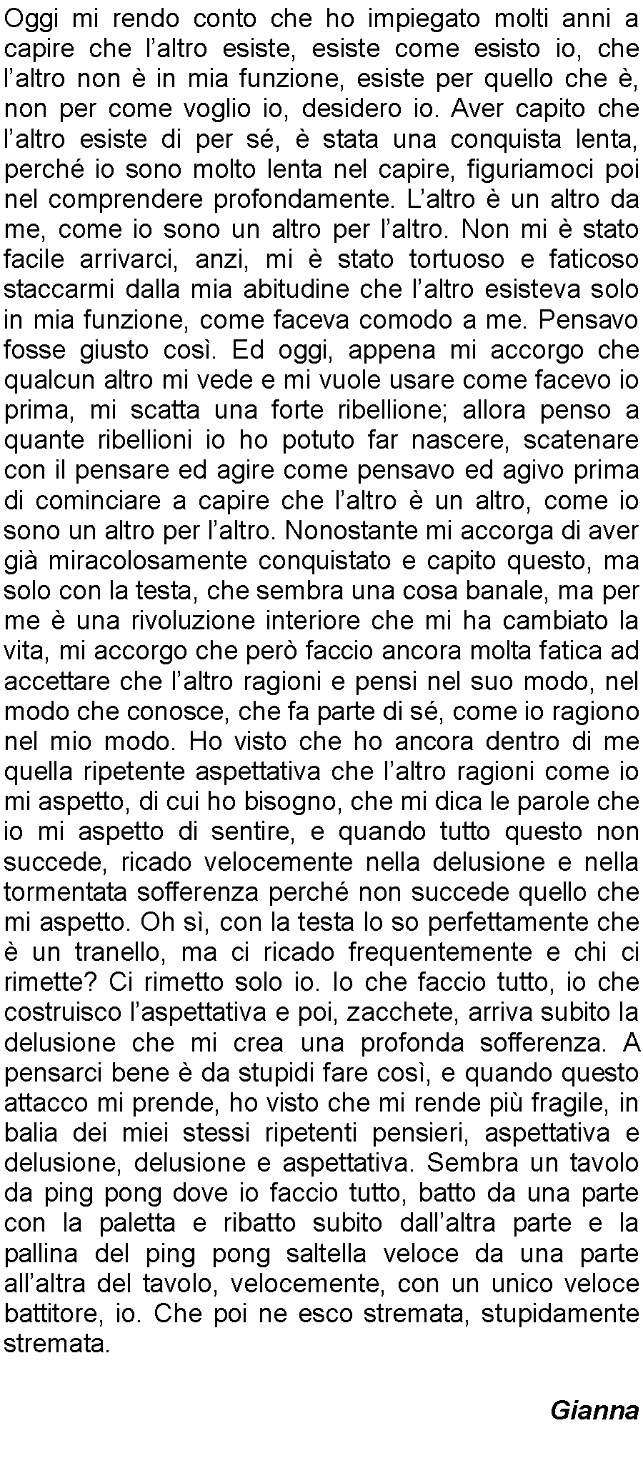 Casella di testo: Oggi mi rendo conto che ho impiegato molti anni a capire che laltro esiste, esiste come esisto io, che laltro non  in mia funzione, esiste per quello che , non per come voglio io, desidero io. Aver capito che laltro esiste di per s,  stata una conquista lenta, perch io sono molto lenta nel capire, figuriamoci poi nel comprendere profondamente. Laltro  un altro da me, come io sono un altro per laltro. Non mi  stato facile arrivarci, anzi, mi  stato tortuoso e faticoso staccarmi dalla mia abitudine che laltro esisteva solo in mia funzione, come faceva comodo a me. Pensavo fosse giusto cos. Ed oggi, appena mi accorgo che qualcun altro mi vede e mi vuole usare come facevo io prima, mi scatta una forte ribellione; allora penso a quante ribellioni io ho potuto far nascere, scatenare con il pensare ed agire come pensavo ed agivo prima di cominciare a capire che laltro  un altro, come io sono un altro per laltro. Nonostante mi accorga di aver gi miracolosamente conquistato e capito questo, ma solo con la testa, che sembra una cosa banale, ma per me  una rivoluzione interiore che mi ha cambiato la vita, mi accorgo che per faccio ancora molta fatica ad accettare che laltro ragioni e pensi nel suo modo, nel modo che conosce, che fa parte di s, come io ragiono nel mio modo. Ho visto che ho ancora dentro di me quella ripetente aspettativa che laltro ragioni come io mi aspetto, di cui ho bisogno, che mi dica le parole che io mi aspetto di sentire, e quando tutto questo non succede, ricado velocemente nella delusione e nella tormentata sofferenza perch non succede quello che mi aspetto. Oh s, con la testa lo so perfettamente che  un tranello, ma ci ricado frequentemente e chi ci rimette? Ci rimetto solo io. Io che faccio tutto, io che costruisco laspettativa e poi, zacchete, arriva subito la delusione che mi crea una profonda sofferenza. A pensarci bene  da stupidi fare cos, e quando questo attacco mi prende, ho visto che mi rende pi fragile, in balia dei miei stessi ripetenti pensieri, aspettativa e delusione, delusione e aspettativa. Sembra un tavolo da ping pong dove io faccio tutto, batto da una parte con la paletta e ribatto subito dallaltra parte e la pallina del ping pong saltella veloce da una parte allaltra del tavolo, velocemente, con un unico veloce battitore, io. Che poi ne esco stremata, stupidamente stremata.                                                                                 				          Gianna